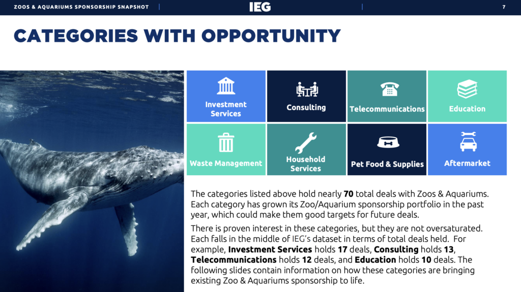 Sponsorship valuation services